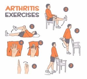 Light Exercises for Arthritis