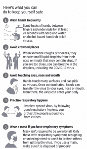 precautions against covid-19 pandemic situation