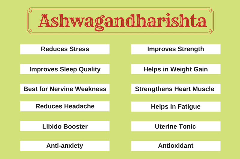 5 Anxiety Ayurveda Treatment Best Anxiety medicine in Ayurvedic Context